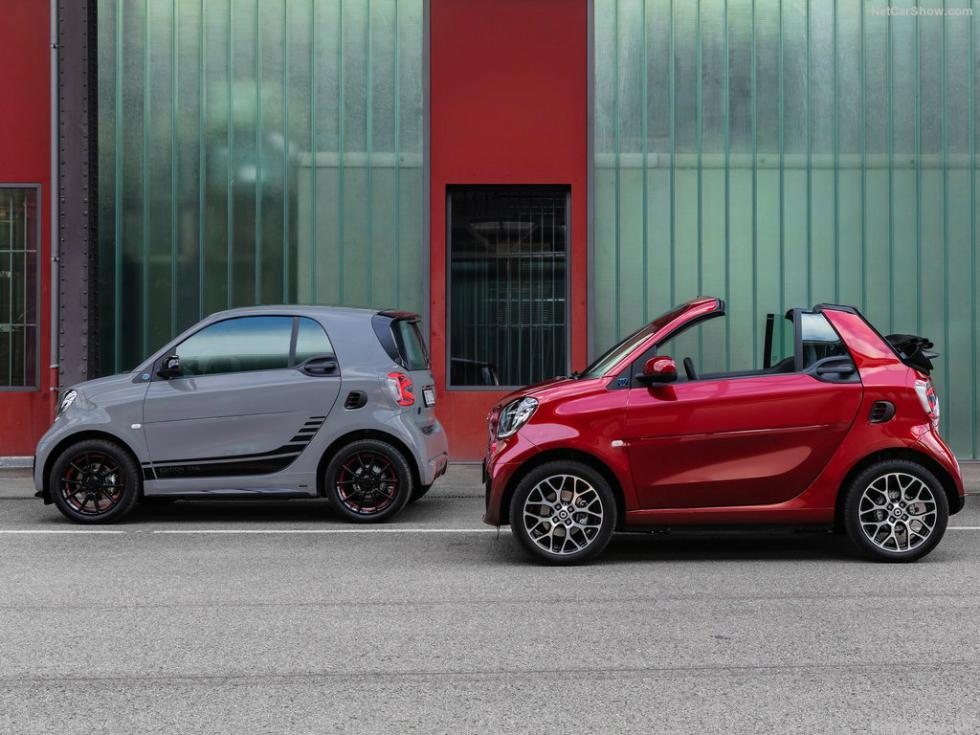 Το smart EQ fortwo είναι διαθέσιμο και σε cabrio έκδοση. 